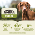 Load image into Gallery viewer, ACANA Small Breed Dry Dog Food | Adult