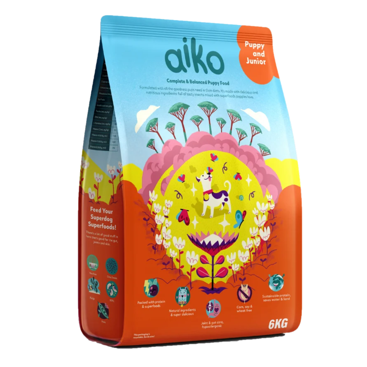 Aiko Dry Dog Food | Puppy