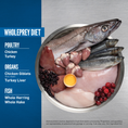 Load image into Gallery viewer, ORIJEN Original Dry Dog Food
