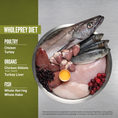 Load image into Gallery viewer, ORIJEN Senior Dry Dog Food
